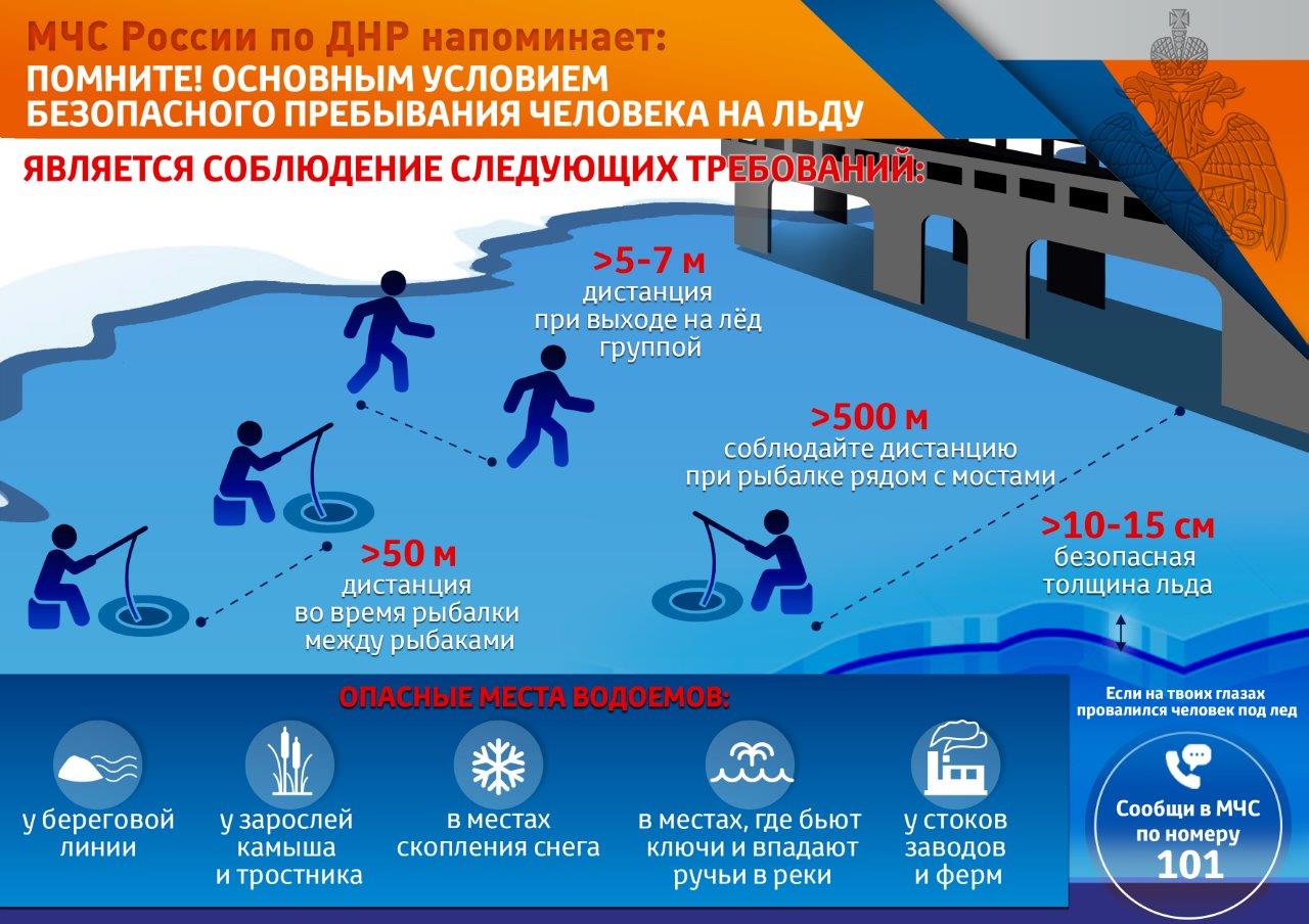 Советы МЧС ДНР.