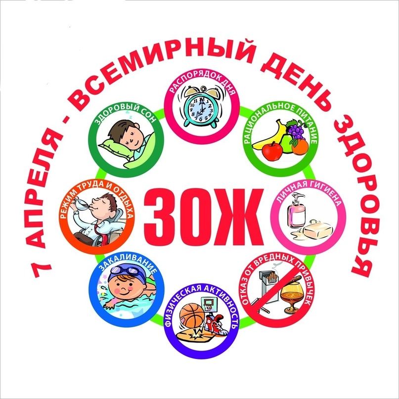 Всемирный день здоровья.
